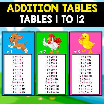 Addition 12 的图像结果