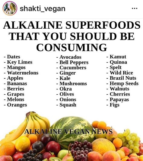 Pin by Michelle Senn on alkaline food in 2025 | Alkaline foods ...