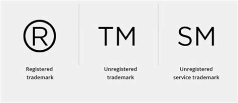 Image result for Using Trademark Symbol in Writing