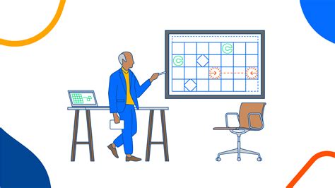 Scheduling Interview 的图像结果