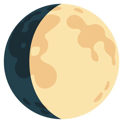 Moon Phase Symbols Unicode