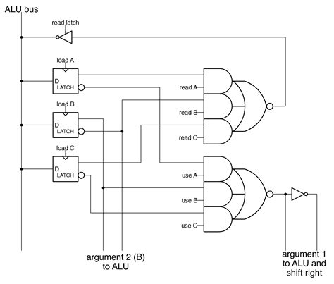 Reverse-engineering the 8086's Arithmetic/Logic Unit from die photos