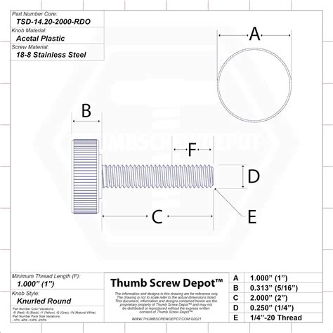 Buy 1/4-20 x 2 Thumb Screw Stainless Steel - Black Knurled Round ...