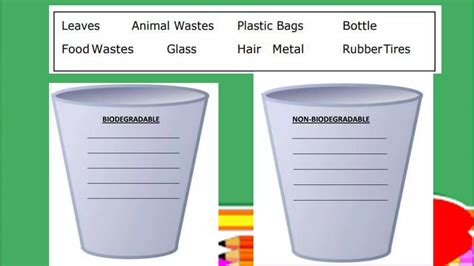 Image result for Non-Porous Surfaces Examples