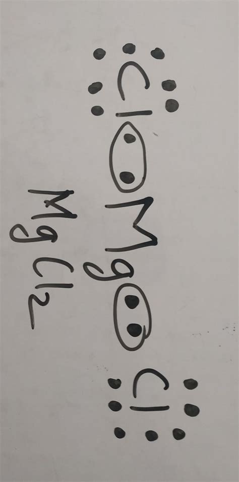 Draw the electron dot structure of MgCl2. - Brainly.in