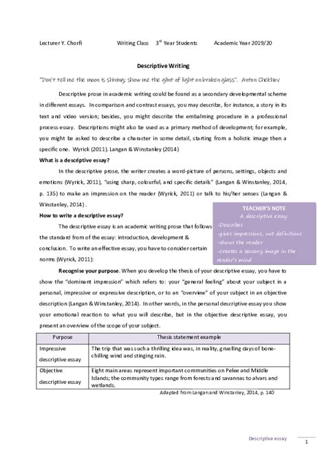 Image result for Descriptive Writing Format