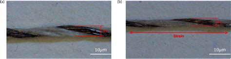 Classification of Embroidered Conductive Stitches Using a Structural ...