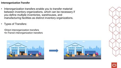 Image result for Oracle Inventory Module