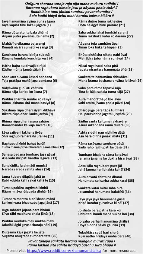 Hanuman chalisa lyrics - cwasl