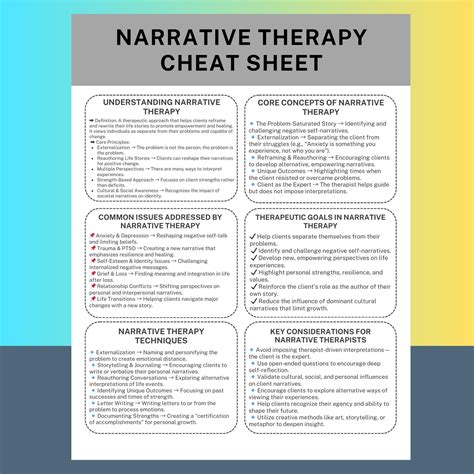 Narrative Therapy Cheat Sheet Printable Counseling Guide for Therapists ...