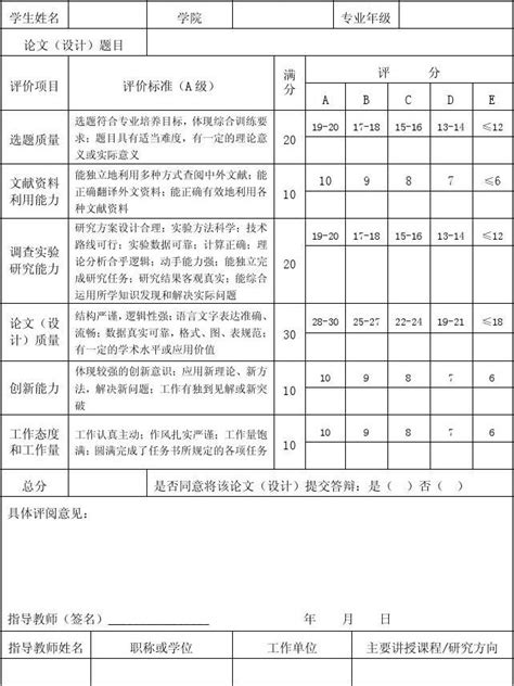 2021年专升本专业大类与本科专业类对应关系统计表