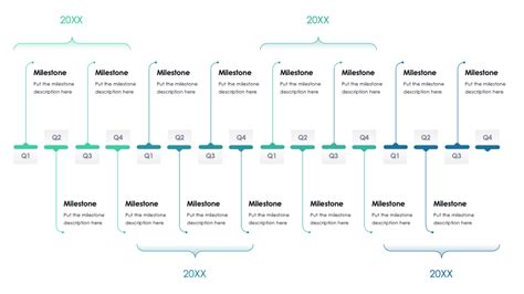 Image result for Horizontal Timeline Python
