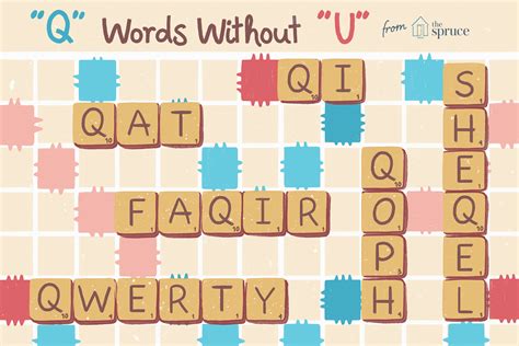 Q Without U Words You Can Use in Scrabble