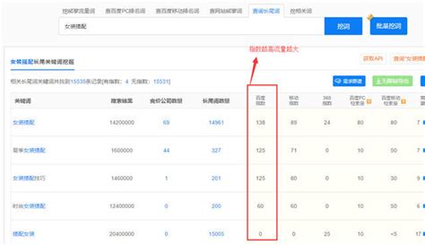 百度seo引流课，30天霸屏10万关键词--创业项目学习资料_甜心资源网