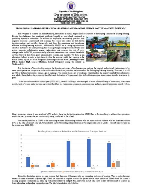 Program Example MNHS 的图像结果