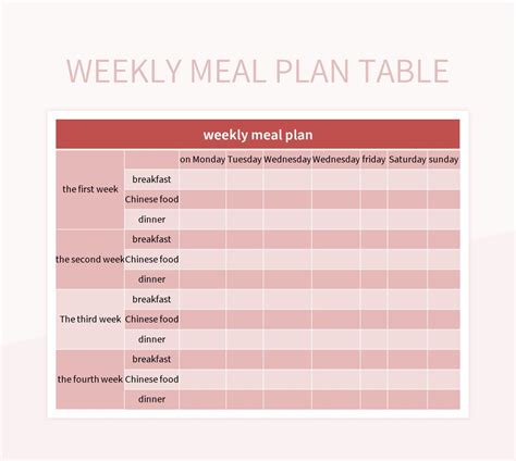 Meal Planning Excel Template