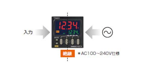 Digital timer H5CX- -N | OMRON | MISUMI India