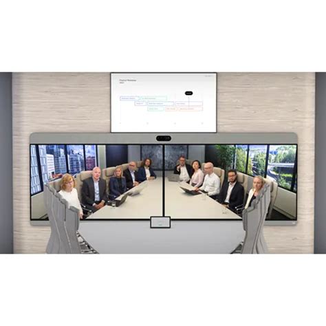 Image result for WebEx Overview