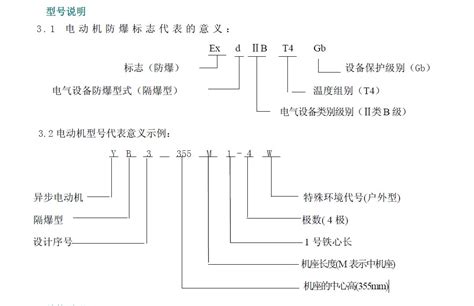 电机型号和代码对应的汉字含义-湘潭电机