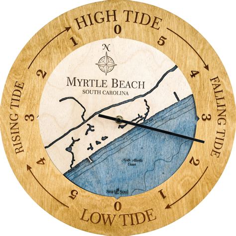 Myrtle Beach Tide Clock - Sea and Soul Charts