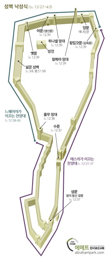 Image result for Hear Algorithm