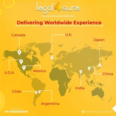 Sedex Audit Certification