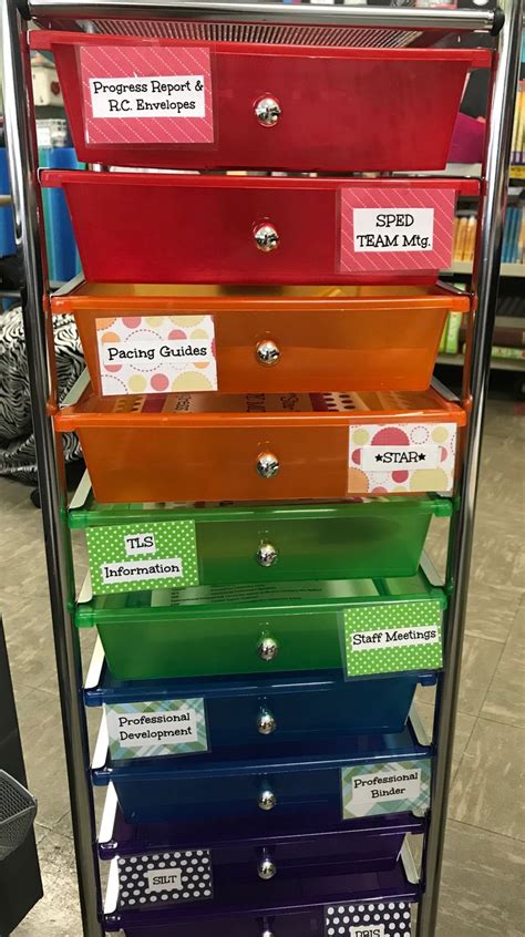 Image result for Class Room Organizer Mini