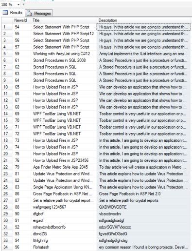 Image result for SQL Server Query Full Text Indexing