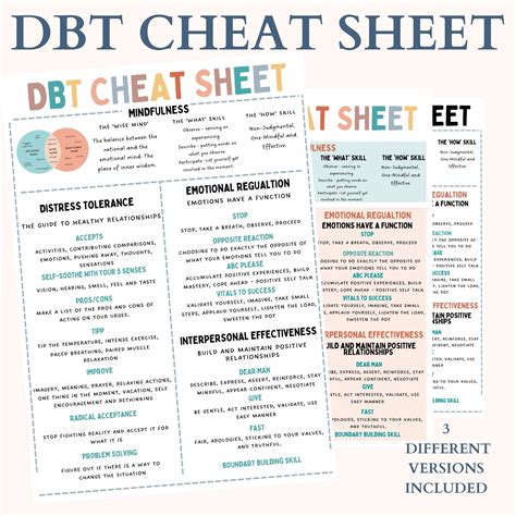 Dbt cheat sheet dbt skills dialectical therapy therapy office decor ...