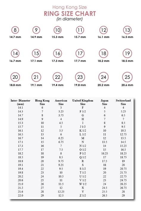 Image result for Measure Ring Size Guide