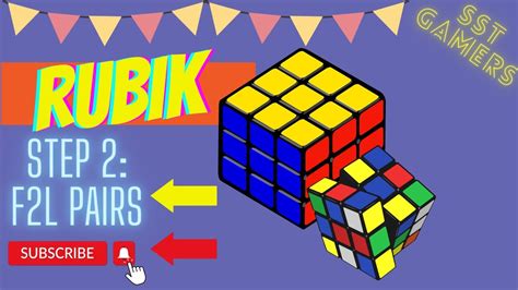 Image result for F2L Flow Chart