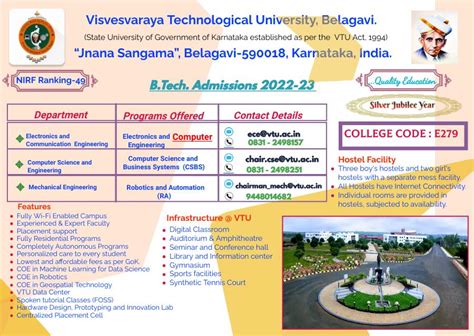 B.Tech. Admissions 2022-23 – Visvesvaraya Technological University