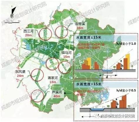 龙泉驿规划图2030,龙泉驿区规划图2025,成都龙泉最新规划图_大山谷图库