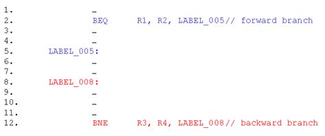 Applying Constrained-Random Verification to Microprocessors - EE Times