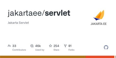 Image result for Java Servlet API
