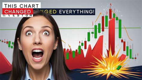 Image result for Reading Candlestick Charts Patterns