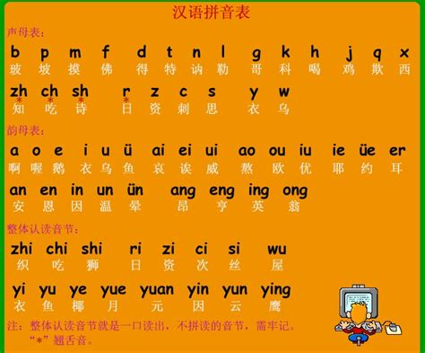 《汉语拼音b p m f》课件-21世纪教育网