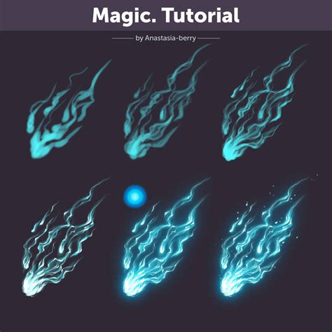 UE4 Magic Tutorial 的图像结果