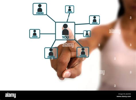 Image result for Communication Model Project