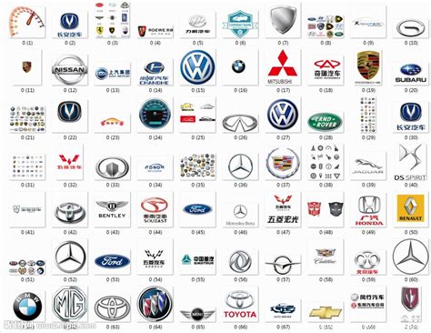 各国汽车品牌车标大全，你最喜欢哪个国家？__财经头条