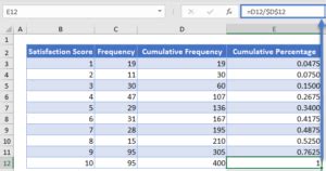Image result for Excel Cumulative Percentage