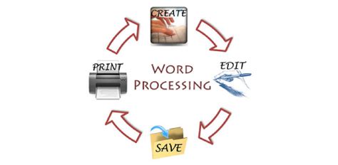 Rezultat imagine pentru Word Processing Class 7