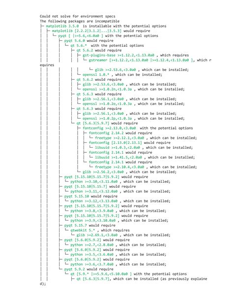 Image result for Linear Regression Program in Python Question