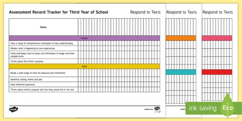 New Zealand Years 0 3 Reading Assessment Tracker
