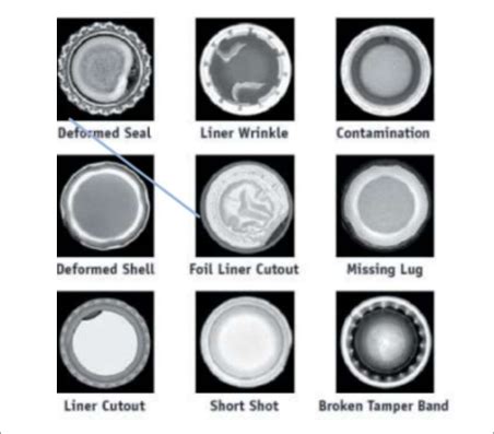 Automotive Components Inspection, Cap Printing Defects Identification