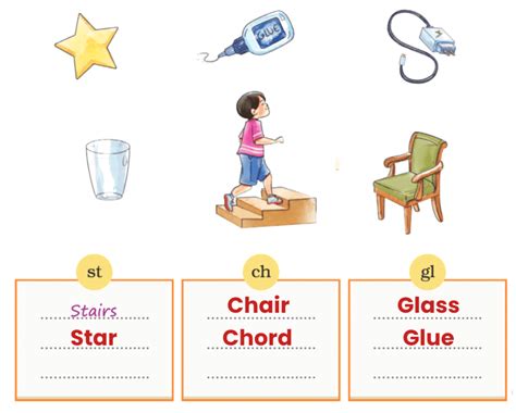 NCERT Solutions Class 4 English Hekko - PDF FREE Download