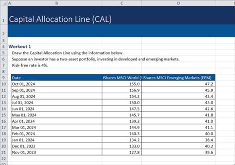 Image result for Capital Allocation Line Graph