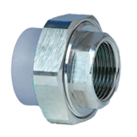 Image result for Threadless Union