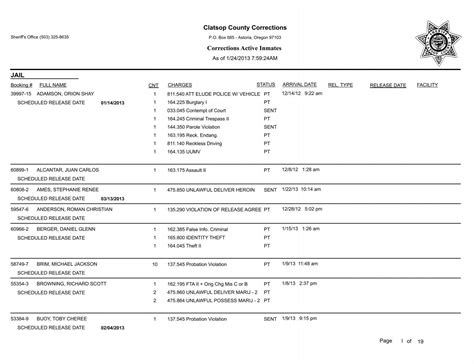 Clatsop County Corrections Corrections Active Inmates JAIL