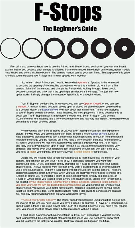 Image result for F-Stops Guide